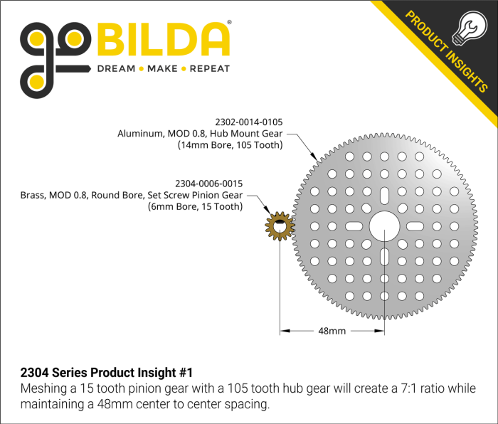 Kuggdrev MOD 0.8 15T ø6mm @ electrokit (3 av 3)
