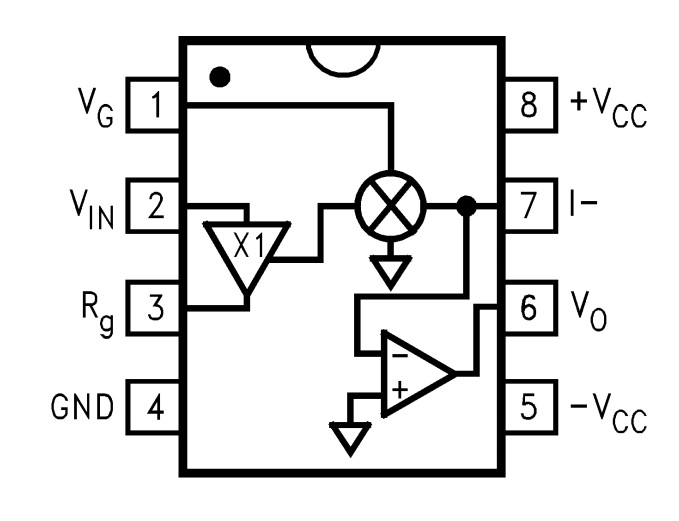 CLC5523IM SO-8 low-power varaible gain amplifier @ electrokit (2 av 2)
