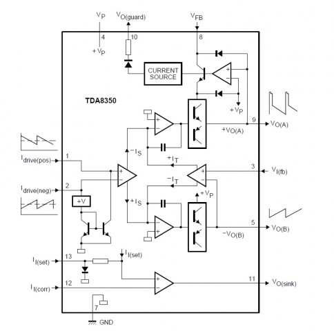 TDA8350Q DBS13P DC-coupled vertical deflection @ electrokit