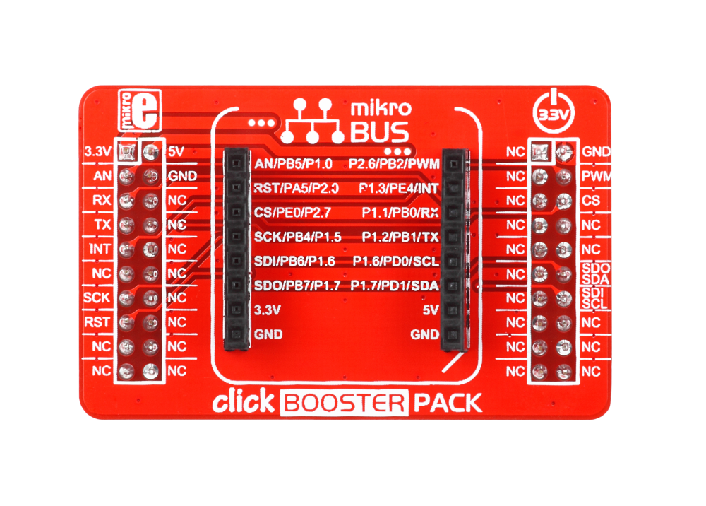click Launchpad Booster Pack @ electrokit (5 of 5)