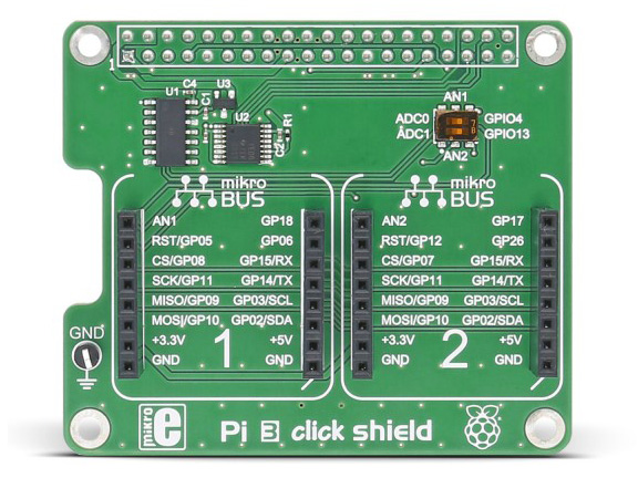 PI3 click shield @ electrokit