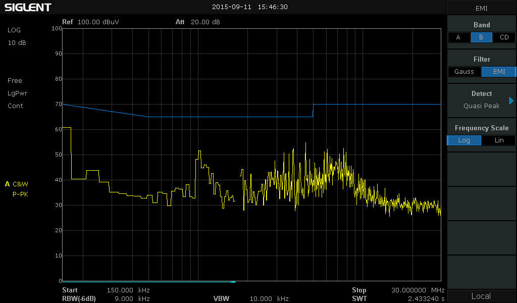 EMI Measurement option for SSA3000X-PLUS-series