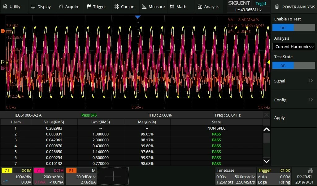 Power analysis SDS6000L-PA