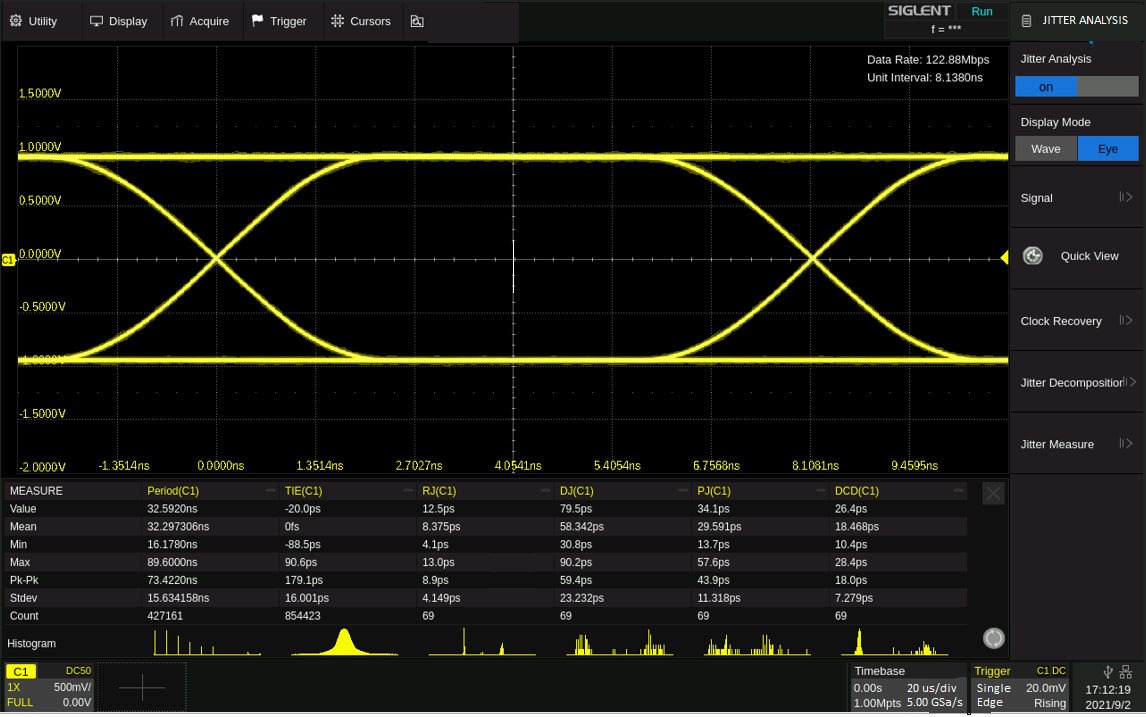 Eye diagram & Jitter analysis SDS6000L-EJ