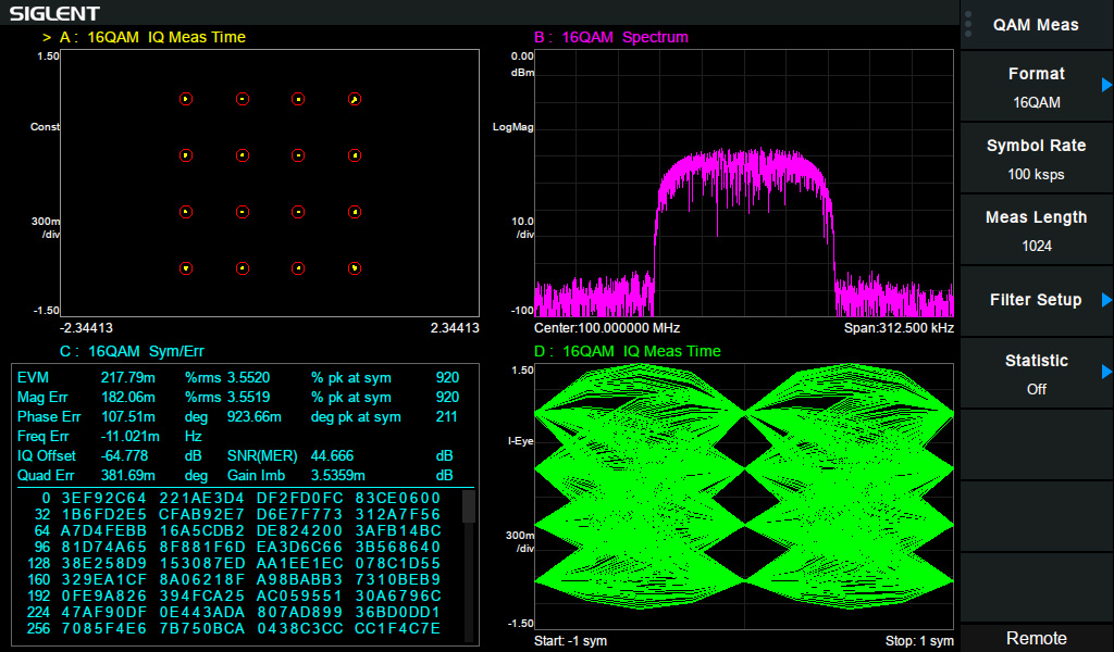 Digital modulation analysis option SSA5000-DMA