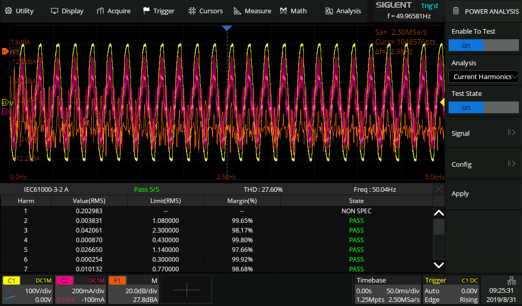 SDS2000XP-PA Power analysis option