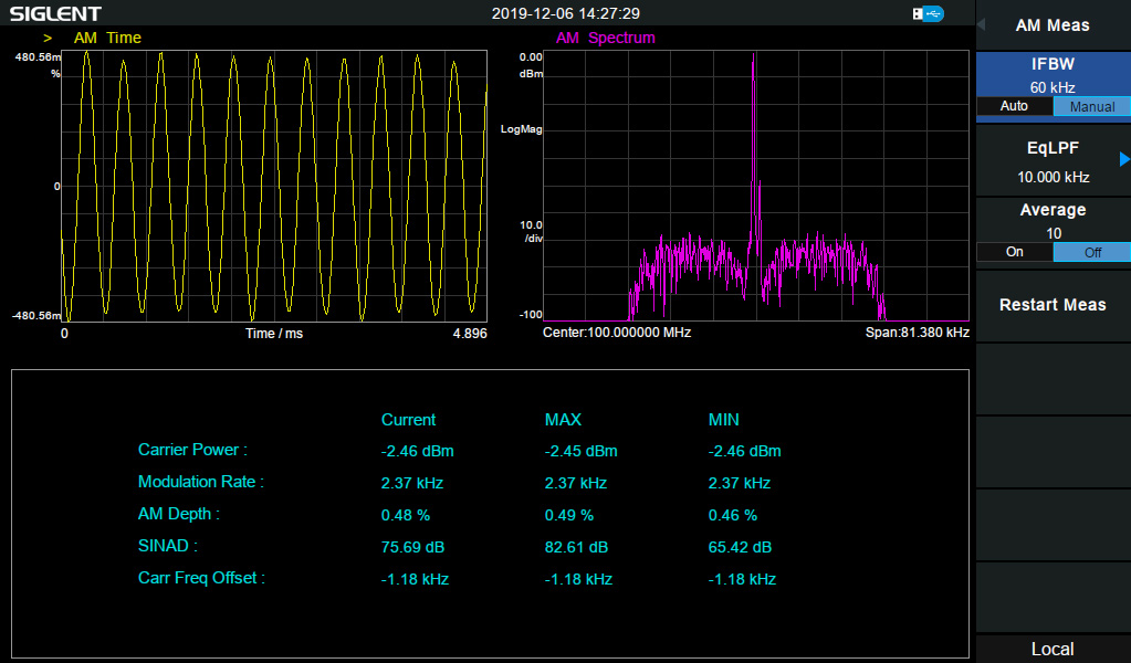 Analog modulation analysis option SSA5000-AMA